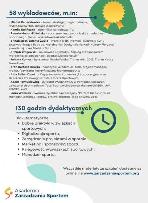 Infografika podsumowująca IV edycję Akademii Zarządzania Sportem w 2021 r.: 58 wykładowców, 130 godzin dydaktycznych oraz bloki tematyczne (dobre praktyki w związkach sportowych, digitalizacja sportu, zarządzanie projektami w sporcie, PR i marketing sportowy, księgowość w związkach sportowych, menedżer sportu)