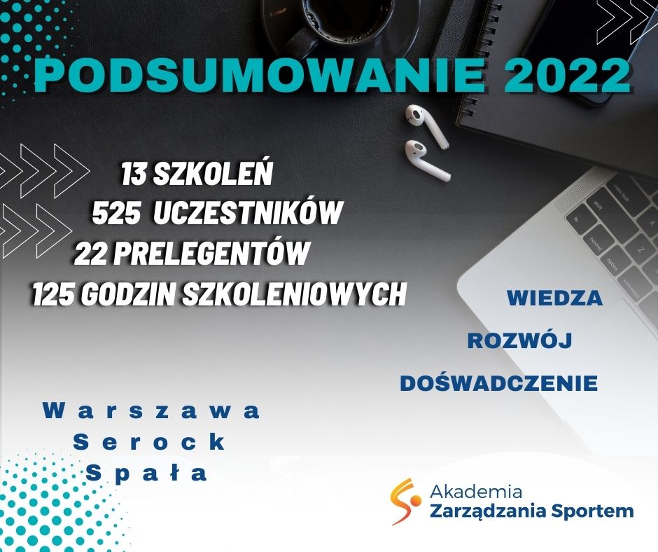 Podsumowanie 2022 3