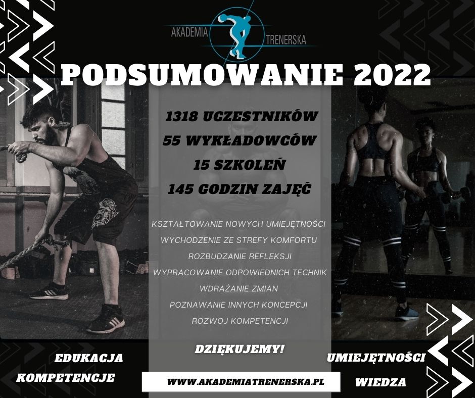 Podsumowanie Akademii Trenerskiej w 2022 r.